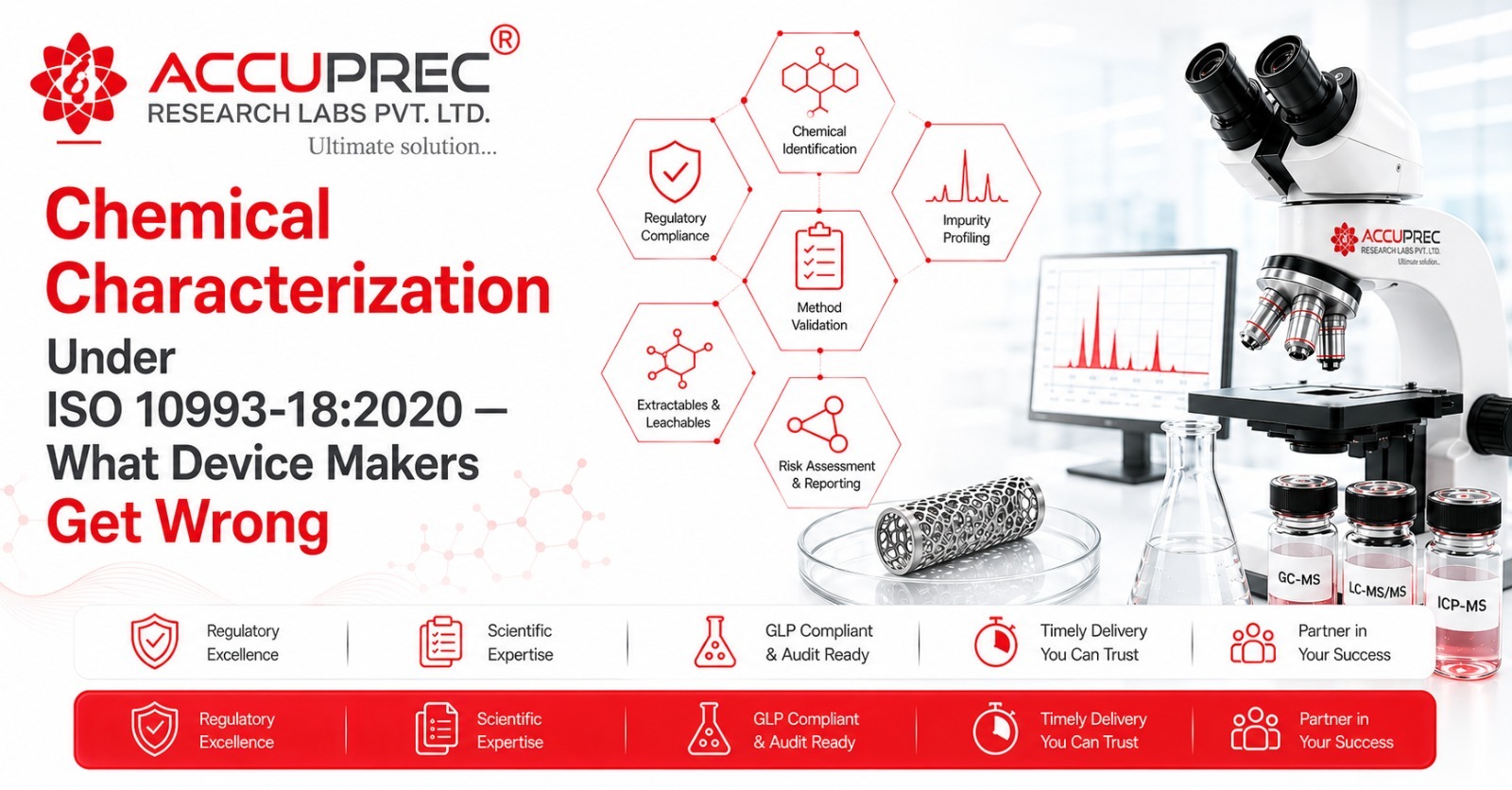 iso-10993-18-chemical-characterization-medical-devices